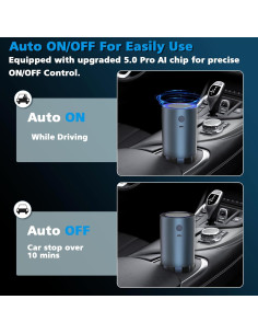 Ambientador de Coche Inteligente Dongguan 100ml Fragancia Colonia 2