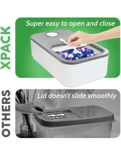 Contenedor Organizador de Cápsulas de Lavandería XPACK 5kg 2