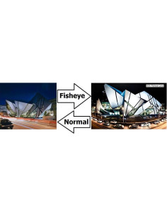 Lente Ojo de Pez 37mm Pro Series para Panasonic Lumix GX85 2