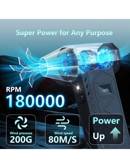 Soplador de Aire Comprimido DEGGE DG008-B 10000mAh 4 Velocidades