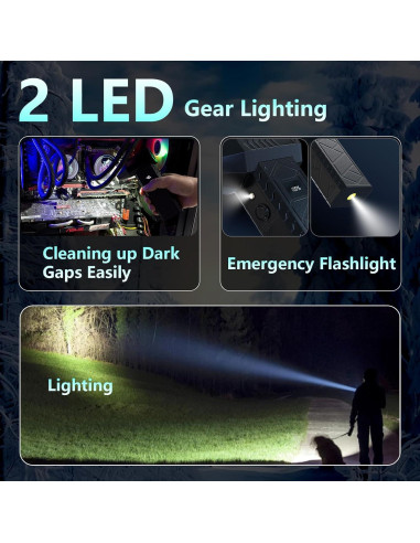 Soplador de Aire Comprimido DEGGE DG008-B 10000mAh 4 Velocidades