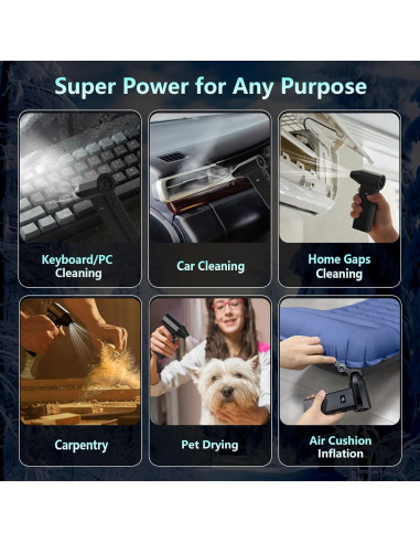 Soplador de Aire Comprimido DEGGE DG008-B 10000mAh 4 Velocidades