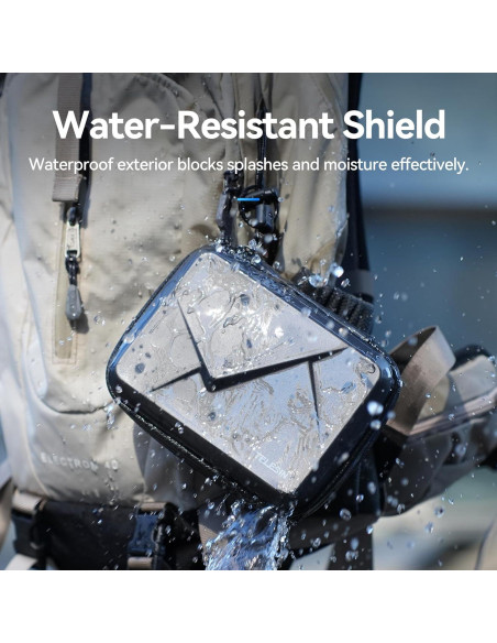 Estuche de Almacenamiento TELESIN para DJI Osmo Action 5/4/3