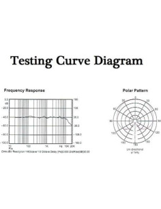 Micrófono de Solapa Unidireccional Genérico para Shure BLX188 2