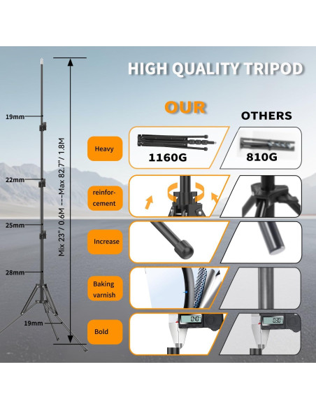 Anillo de Luz 55W 6500K con Soporte Trípode y Control Remoto
