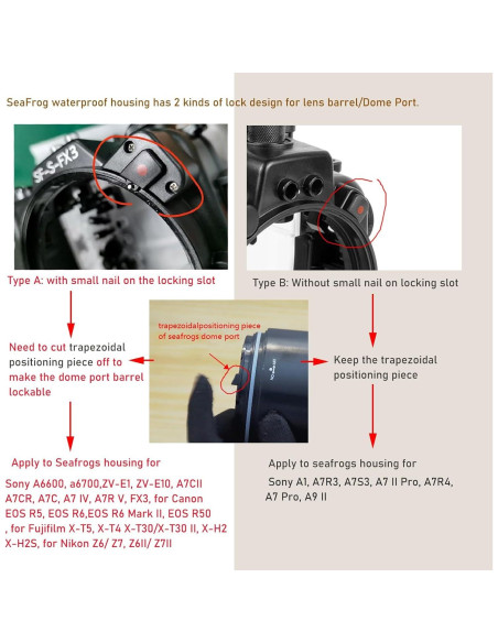 Puerto de Domo Acrílico SeaFrogs WA006-A 40M para Lentes 90mm