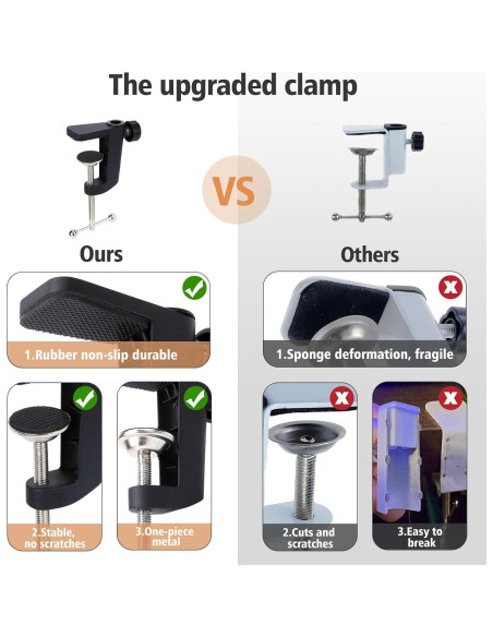 Brazo de Micrófono Ajustable Sunmon para Shure SM7B con Filtro Antipop