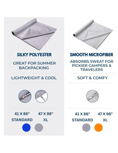 Saco de Dormir The Friendly Swede Microfibra Gris 105x220cm