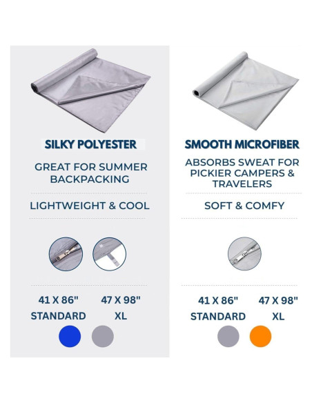 Saco de Dormir The Friendly Swede Microfibra Gris 105x220cm