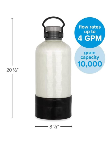 Ablandador de Agua Portátil Camco 40655 | Compacto y Eficiente