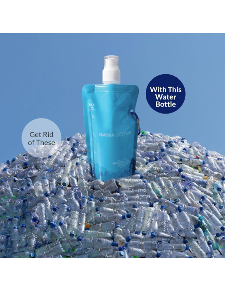 Filtro de Agua Desmontable Membrane Solutions S2 + Bolsa 680ml