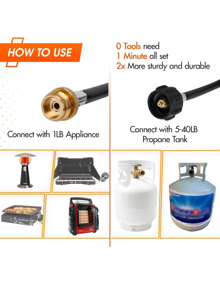 Manguera Adaptadora de Propano GASPOWOR 2.44m para Grill