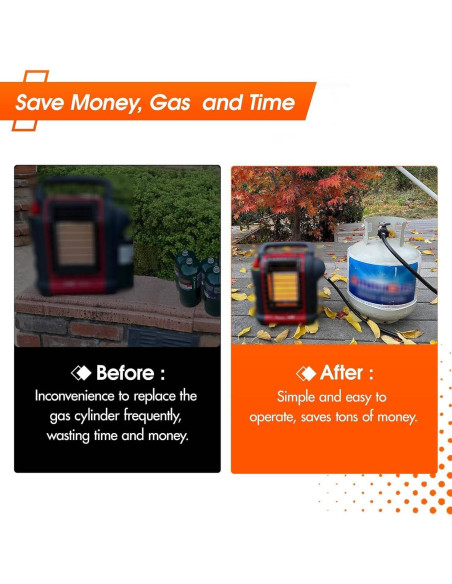 Manguera Adaptadora de Propano GASPOWOR 2.44m para Grill