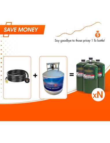 Manguera Adaptadora de Propano GASPOWOR 2.44m para Grill