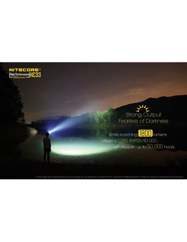 Linterna Frontal Nitecore HC33 1800 Lúmenes CREE XHP35 IP68