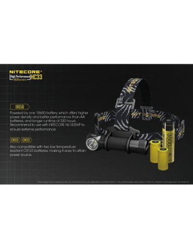 Linterna Frontal Nitecore HC33 1800 Lúmenes CREE XHP35 IP68