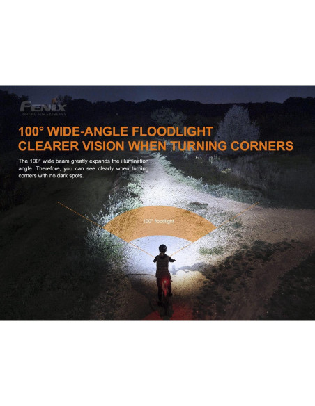 Fenix BC26R Luz de Bicicleta Recargable 1600 Lúmenes IP68