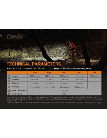 Fenix BC26R Luz de Bicicleta Recargable 1600 Lúmenes IP68