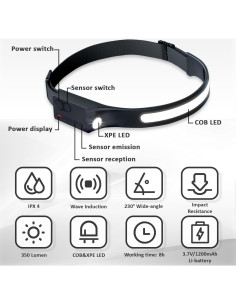 Linterna Frontal LED Recargable Pristar 350 Lúmenes 5 Modos 2