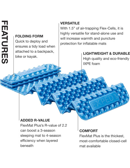 Tapete de Espuma Exped FlexMat Plus 182.88x52.07 cm Azul