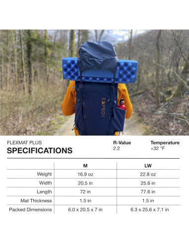 Tapete de Espuma Exped FlexMat Plus 182.88x52.07 cm Azul