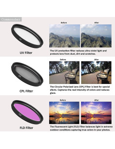 Kit de Filtros y Accesorios 58mm para Canon DSLR 33rd Street 2