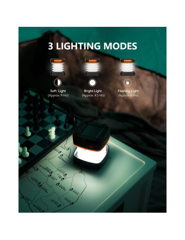 Luz Solar Camping Plegable LUMOPAL 1200mAh IP54 USB