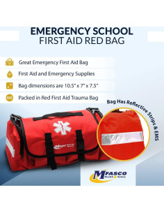 Kit de Primeros Auxilios MFASCO para Aulas - 200 Suministros 2