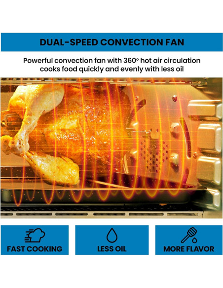 Horno Tostador Digital Kenmore 11 en 1 25 qt Acero Inoxidable Horno Tostador Digital Kenmore 11 en 1 25 qt Acero Inoxidable