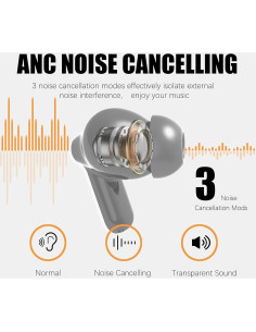 Auriculares Inalámbricos TEGDZGU ANC-T05 Bluetooth 5.4 HiFi 40H 2