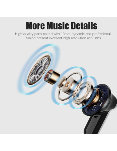 Auriculares Inalámbricos TEGDZGU ANC-T05 Bluetooth 5.4 HiFi 40H