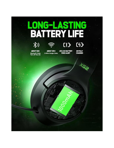 Auriculares Gaming Inalámbricos KOFIRE XG2 40H 3D Sonido 2.4GHz