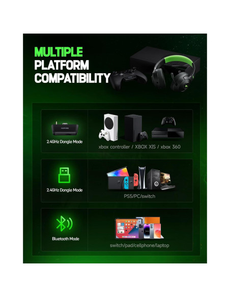 Auriculares Gaming Inalámbricos KOFIRE XG2 40H 3D Sonido 2.4GHz