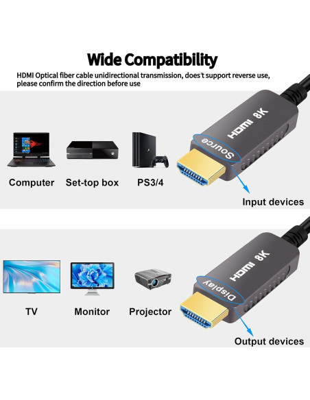 Cable HDMI 2.1 Fibra Óptica SOEYBAE 8K 10M Ultra 48Gbps