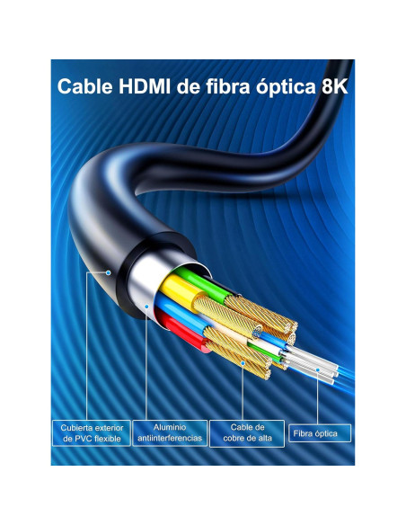 Cable HDMI 2.1 Fibra Óptica SOEYBAE 8K 10M Ultra 48Gbps
