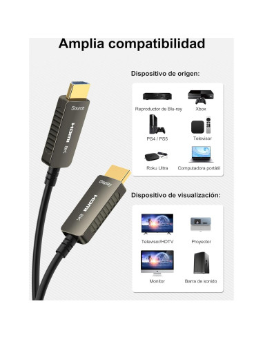Cable HDMI 2.1 Fibra Óptica SOEYBAE 8K 10M Ultra 48Gbps