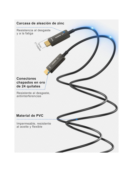 Cable HDMI 2.1 Fibra Óptica SOEYBAE 8K 10M Ultra 48Gbps