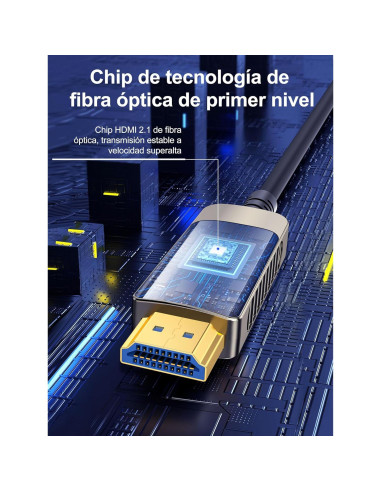 Cable HDMI 2.1 Fibra Óptica SOEYBAE 8K 10M Ultra 48Gbps