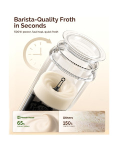 Espumador de Leche Maestri Casa 3-en-1 240ml Control Táctil 2