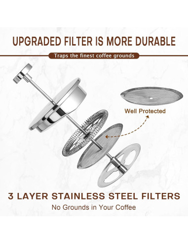 Cafetera Francesa GranChef de Acero Inoxidable 1L Doble Pared