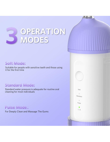 Irrigador Dental Portátil BESTEK BTCB150H Inalámbrico IPX7