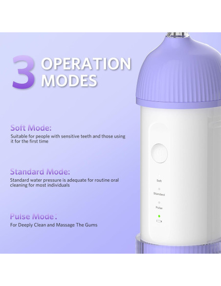 Irrigador Dental Portátil BESTEK BTCB150H Inalámbrico IPX7