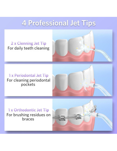 Irrigador Dental Portátil BESTEK BTCB150H Inalámbrico IPX7