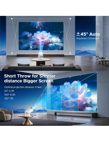 Mini Proyector Portátil CAMWORLD 4K WiFi Bluetooth 300 ANSI