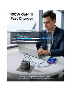 Cargador Rápido MUNBYN 100W GaN III 3 Puertos USB-C Plegable 2