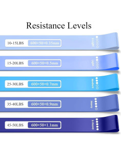 Bandas de Resistencia Criyar - 5 Niveles, TPE, Medio 2