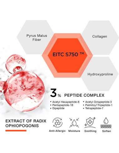 Crema de Retinol Anti-Envejecimiento ZDQULX 100 ml con Colágeno