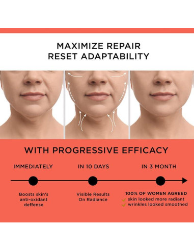 Crema de Retinol Anti-Envejecimiento ZDQULX 100 ml con Colágeno