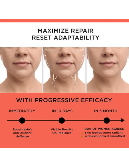 Crema de Retinol Anti-Envejecimiento ZDQULX 100 ml con Colágeno