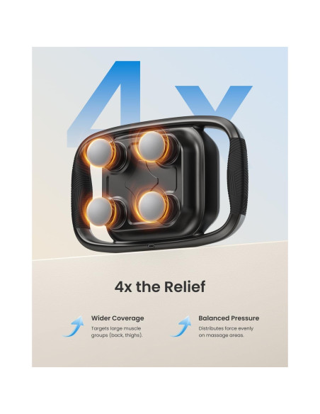 Pistola de Masaje RENPHO PUK-R-WMG11-GY, 4 Cabezas, 12V